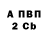 Меф 4 MMC Andy Karn